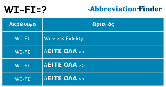 Τι σημαίνει wi-fi ηρεμήσει