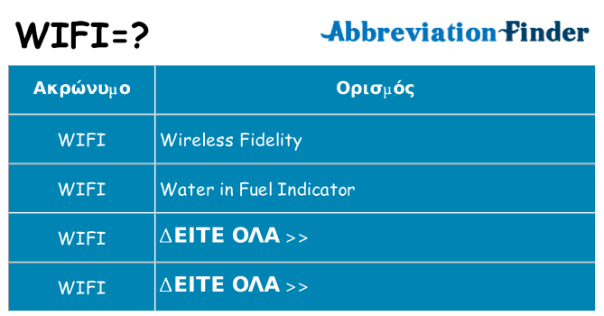 Τι σημαίνει wifi ηρεμήσει