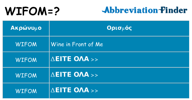Τι σημαίνει wifom ηρεμήσει