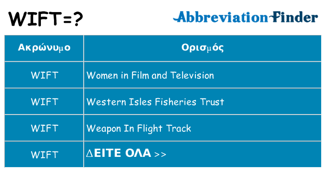 Τι σημαίνει wift ηρεμήσει