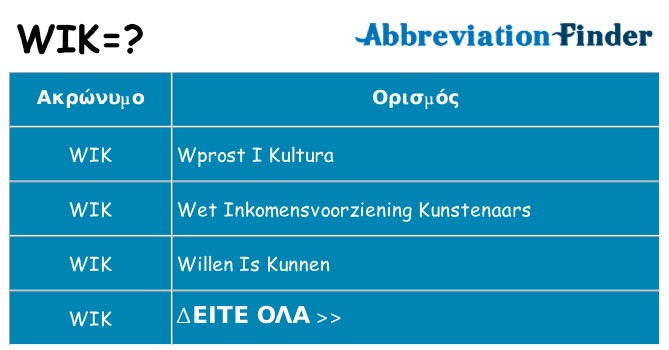 Τι σημαίνει wik ηρεμήσει