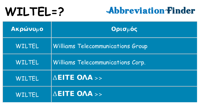 Τι σημαίνει wiltel ηρεμήσει