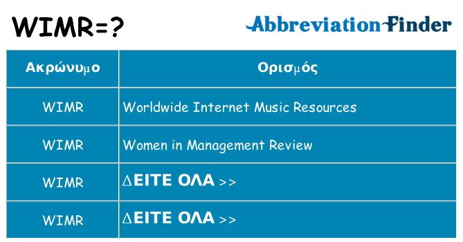 Τι σημαίνει wimr ηρεμήσει
