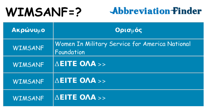 Τι σημαίνει wimsanf ηρεμήσει