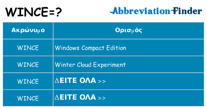 Τι σημαίνει wince ηρεμήσει
