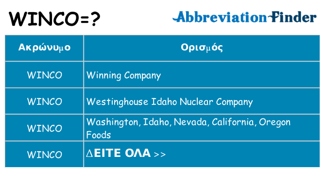 Τι σημαίνει winco ηρεμήσει