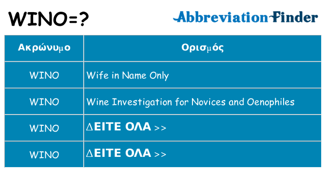Τι σημαίνει wino ηρεμήσει