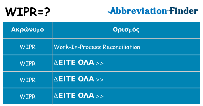 Τι σημαίνει wipr ηρεμήσει