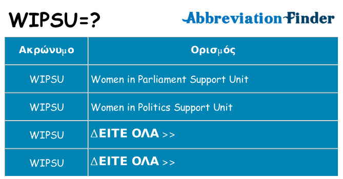 Τι σημαίνει wipsu ηρεμήσει