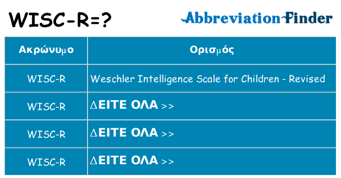 Τι σημαίνει wisc-r ηρεμήσει
