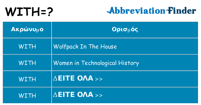 Τι σημαίνει with ηρεμήσει