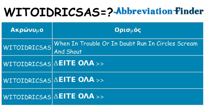 Τι σημαίνει witoidricsas ηρεμήσει