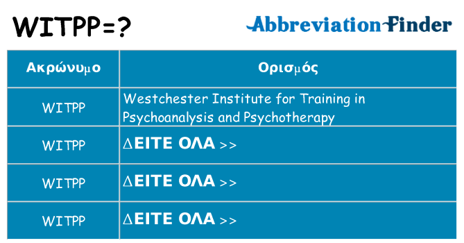 Τι σημαίνει witpp ηρεμήσει