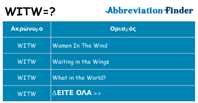 Τι σημαίνει witw ηρεμήσει