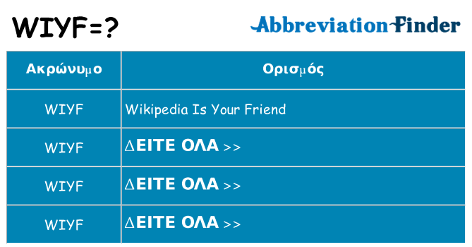 Τι σημαίνει wiyf ηρεμήσει