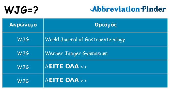 Τι σημαίνει wjg ηρεμήσει