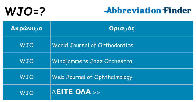 Τι σημαίνει wjo ηρεμήσει