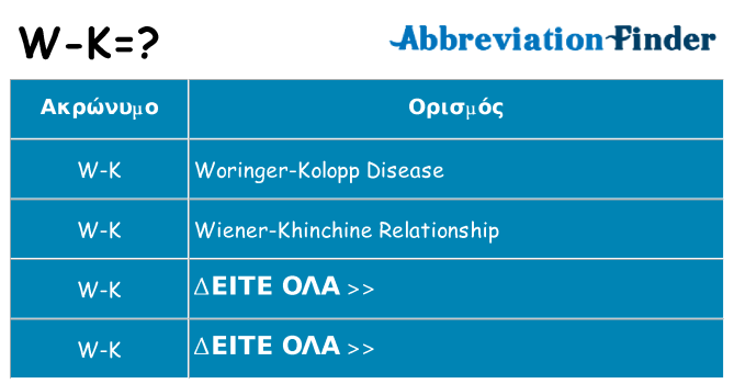 Τι σημαίνει w-k ηρεμήσει