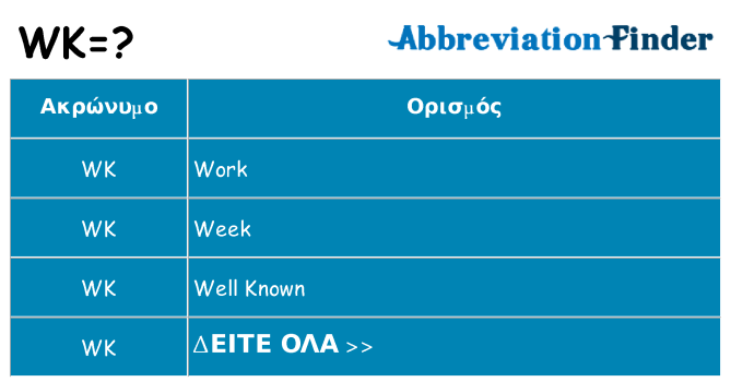 Τι σημαίνει wk ηρεμήσει