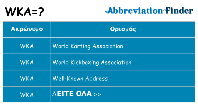 Τι σημαίνει wka ηρεμήσει