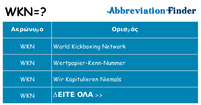 Τι σημαίνει wkn ηρεμήσει