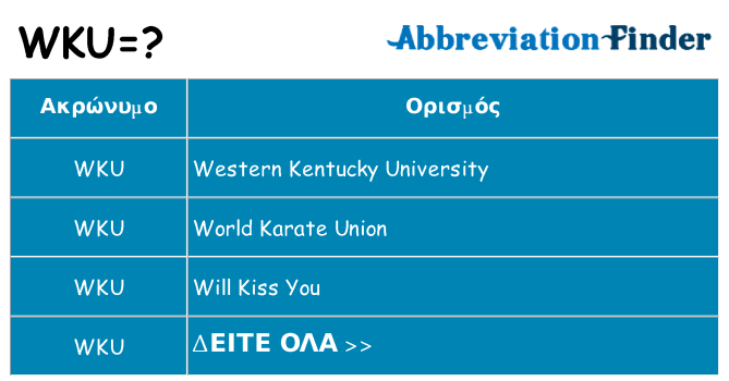 Τι σημαίνει wku ηρεμήσει