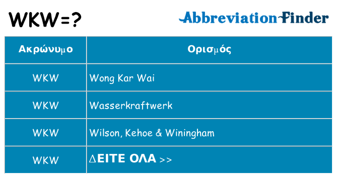 Τι σημαίνει wkw ηρεμήσει