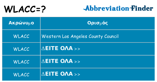 Τι σημαίνει wlacc ηρεμήσει