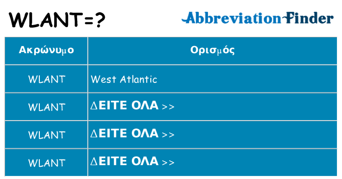 Τι σημαίνει wlant ηρεμήσει