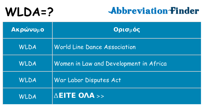 Τι σημαίνει wlda ηρεμήσει