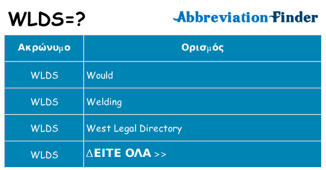 Τι σημαίνει wlds ηρεμήσει