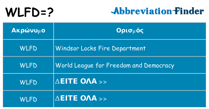 Τι σημαίνει wlfd ηρεμήσει