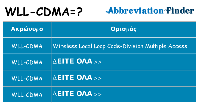 Τι σημαίνει wll-cdma ηρεμήσει