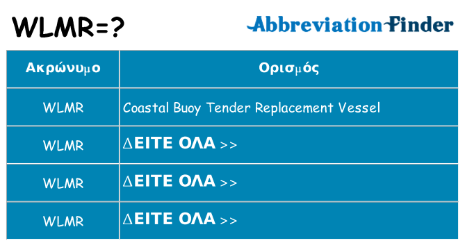 Τι σημαίνει wlmr ηρεμήσει