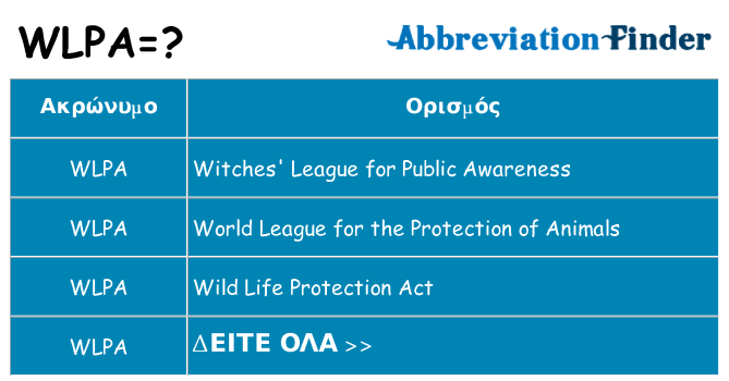 Τι σημαίνει wlpa ηρεμήσει