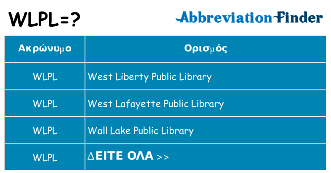 Τι σημαίνει wlpl ηρεμήσει