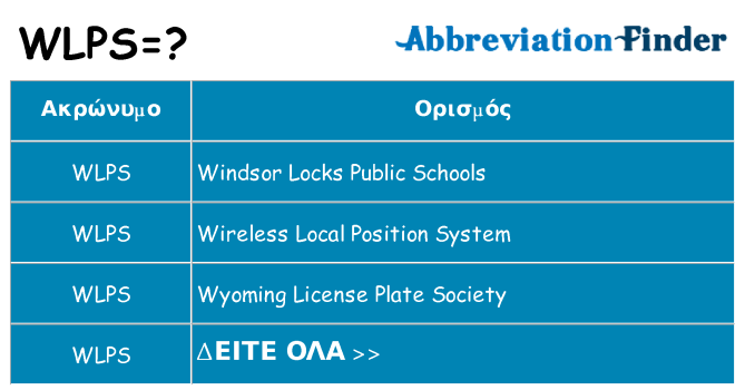 Τι σημαίνει wlps ηρεμήσει