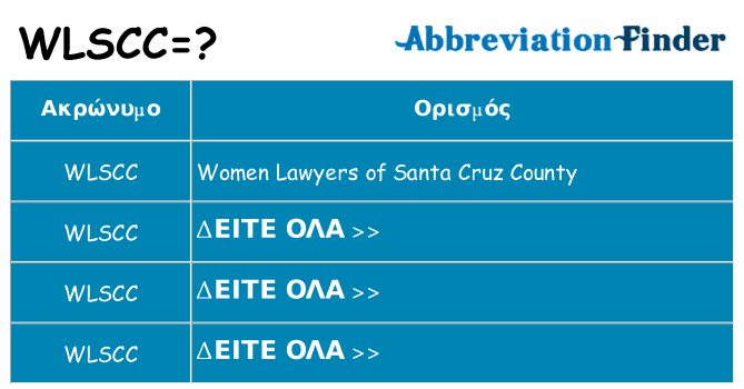 Τι σημαίνει wlscc ηρεμήσει