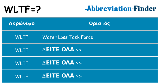 Τι σημαίνει wltf ηρεμήσει