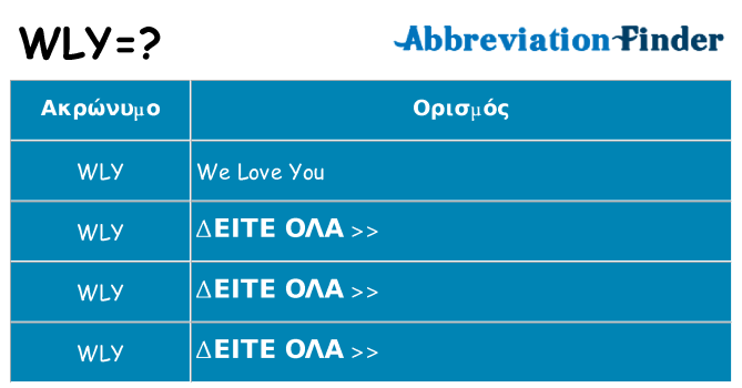 Τι σημαίνει wly ηρεμήσει