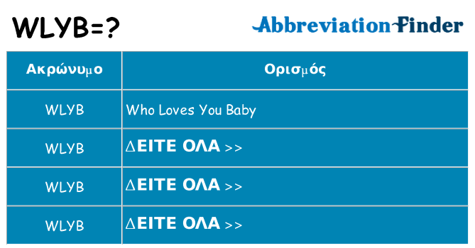 Τι σημαίνει wlyb ηρεμήσει