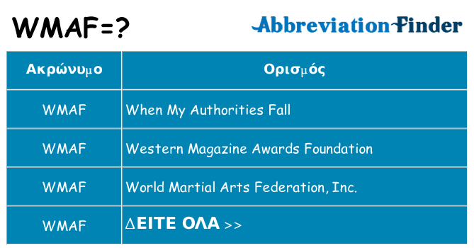 Τι σημαίνει wmaf ηρεμήσει