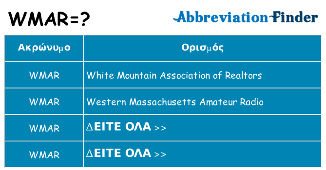 Τι σημαίνει wmar ηρεμήσει