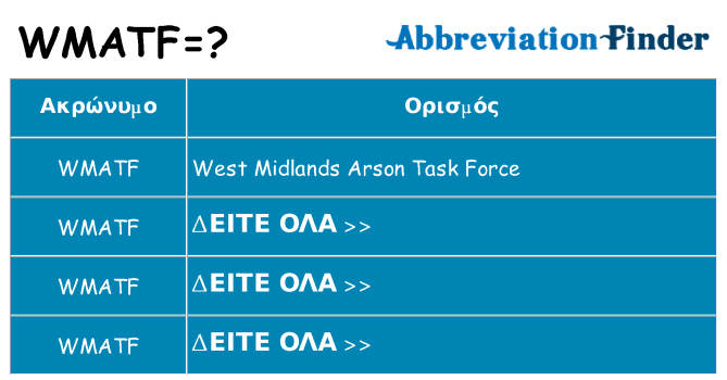 Τι σημαίνει wmatf ηρεμήσει