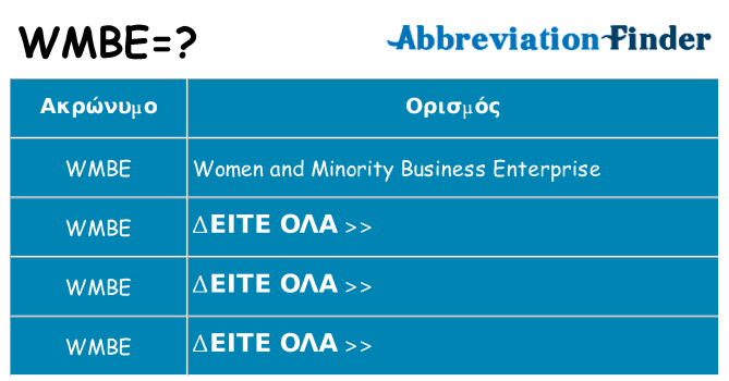 Τι σημαίνει wmbe ηρεμήσει