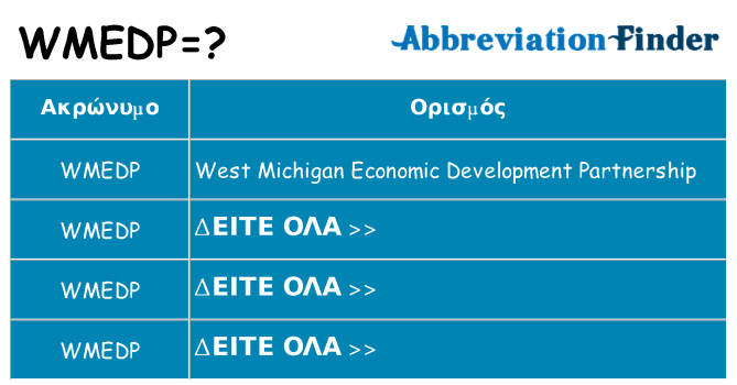 Τι σημαίνει wmedp ηρεμήσει