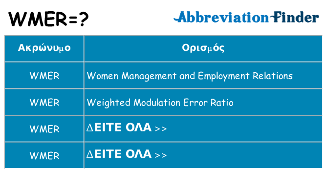 Τι σημαίνει wmer ηρεμήσει