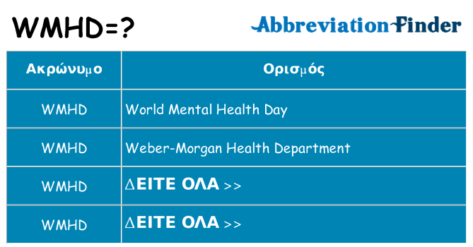 Τι σημαίνει wmhd ηρεμήσει