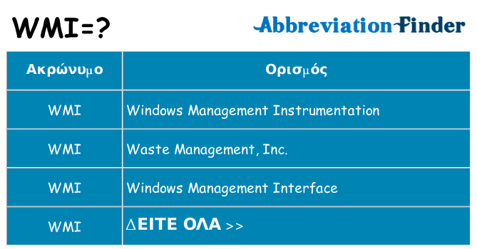 Τι σημαίνει wmi ηρεμήσει