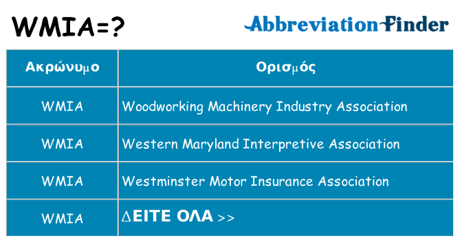 Τι σημαίνει wmia ηρεμήσει